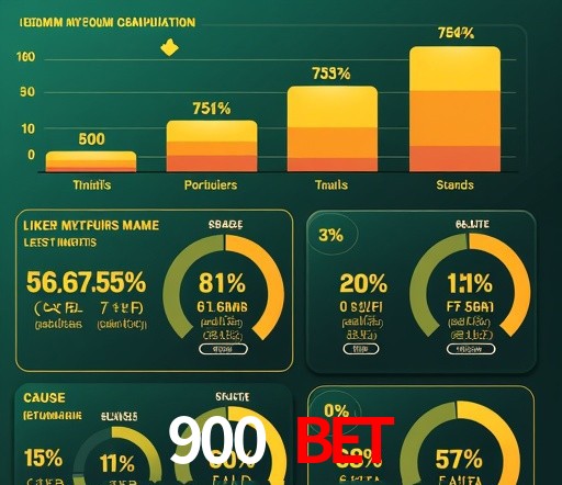 Mesa de Roleta 900 bet